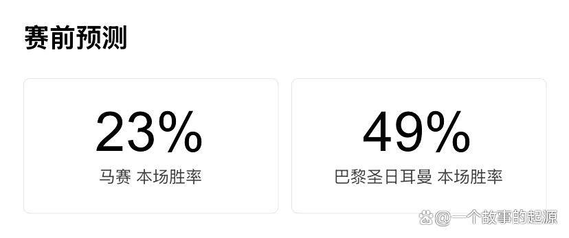 法甲第五轮焦点战：马赛主场迎战巴黎圣日耳曼，国家德比战火重燃